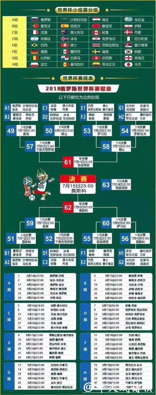 世界杯下注入口平台有哪些安全保障？